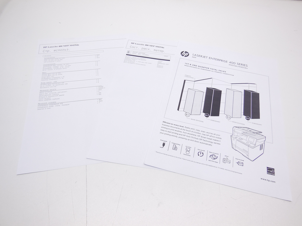 МФУ HP LaserJet Pro 400 MFP M425dn Пробег: 151.095 стр. Остаток тонера: 100% - Pic n 310852