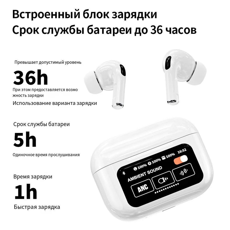 Беспроводные наушники ANC/ENC Double Dark Noise Reduction Touch Control - Pic n 310951