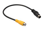 Переходник для видеокарт S-Video RCA (мама)