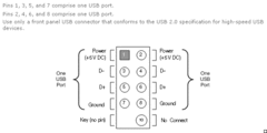 Планка портов в корпус 2Port USB в ассортименте - Pic n 37698