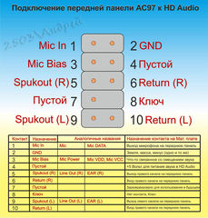 Кабель звуковой AC97 вывода звука на front pfnel - Pic n 259642