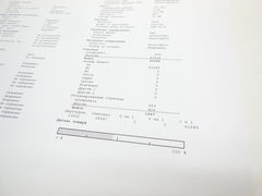 Принтер с МФУ лазерный монохромный Kyocera ECOSYS M2135dn - Pic n 310147