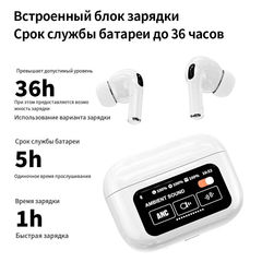 Беспроводные наушники ANC/ENC Double Dark Noise Reduction Touch Control - Pic n 310951
